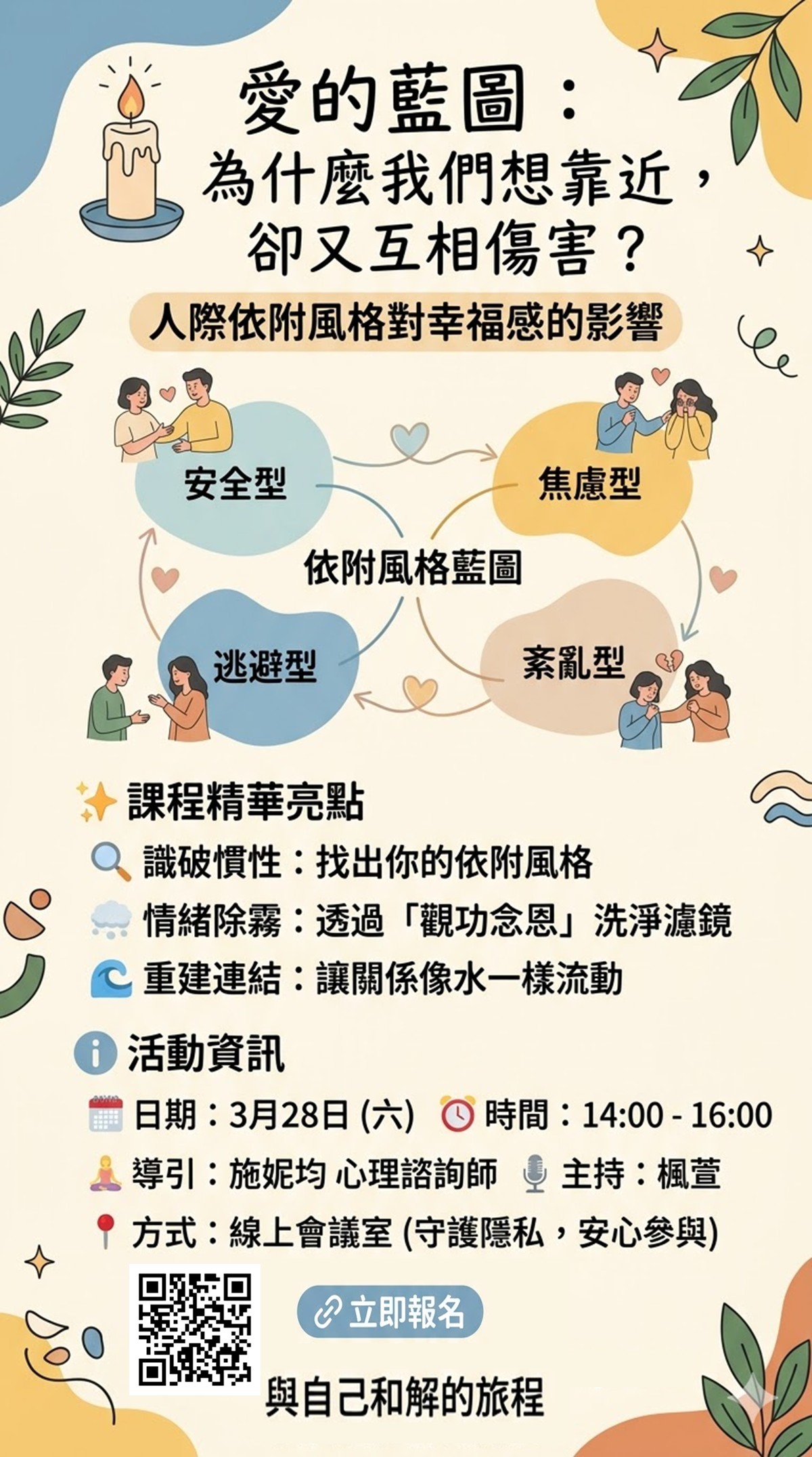 解憂咖啡館-繪製你的【愛的藍圖】