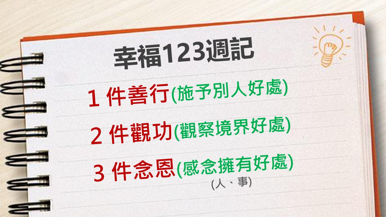 幸福123週記